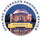 Logo for the 2006 DOE Hydrogen Program Review, May 16-19, Washinton, D.C.
